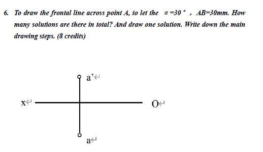 Solved 6. To draw the frontal line across point A, to let | Chegg.com