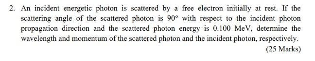 Solved 2. An incident energetic photon is scattered by a | Chegg.com