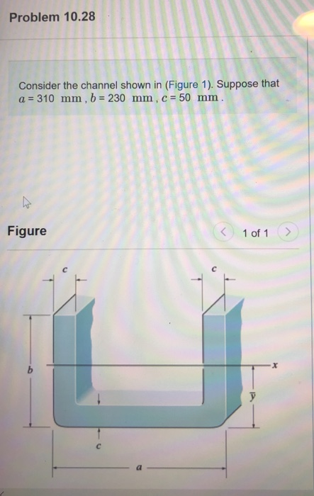 Solved Problem 10.28 Consider the channel shown in (Figure | Chegg.com
