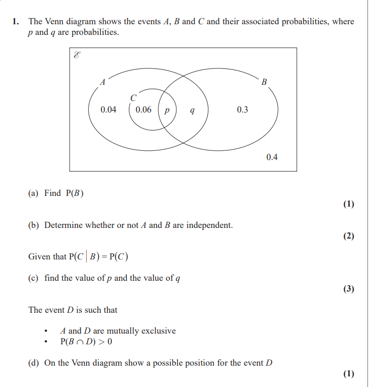 Solved 1. The Venn Diagram Shows The Events A, B And C And | Chegg.com