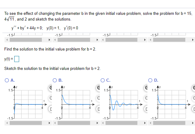 Solved To See The Effect Of Changing The Parameter B In The | Chegg.com