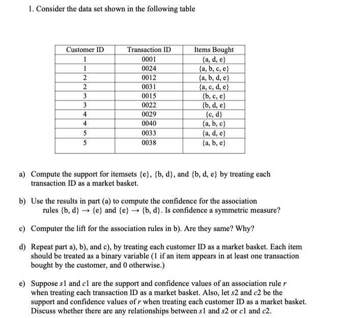 Solved 1 Consider The Data Set Shown In The Following Table 7716