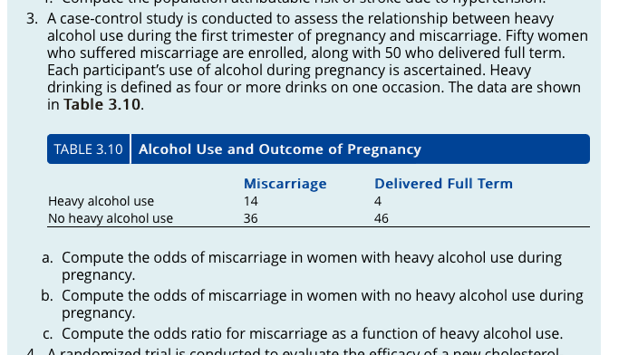 Alcohol and Cholesterol: What's the Relationship?