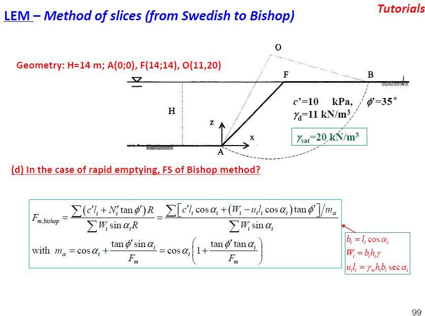 Tutorials LEM – Method of slices (from Swedish to | Chegg.com