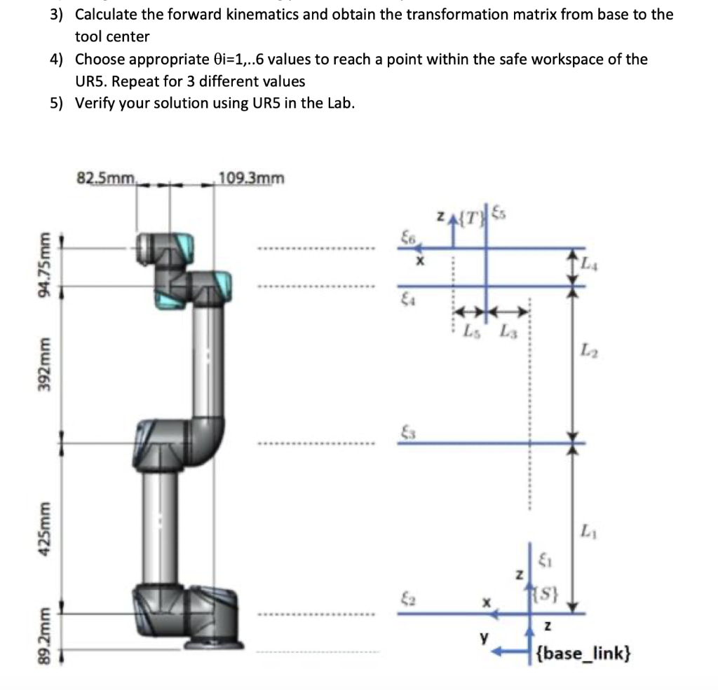 ur5 forward kinematics