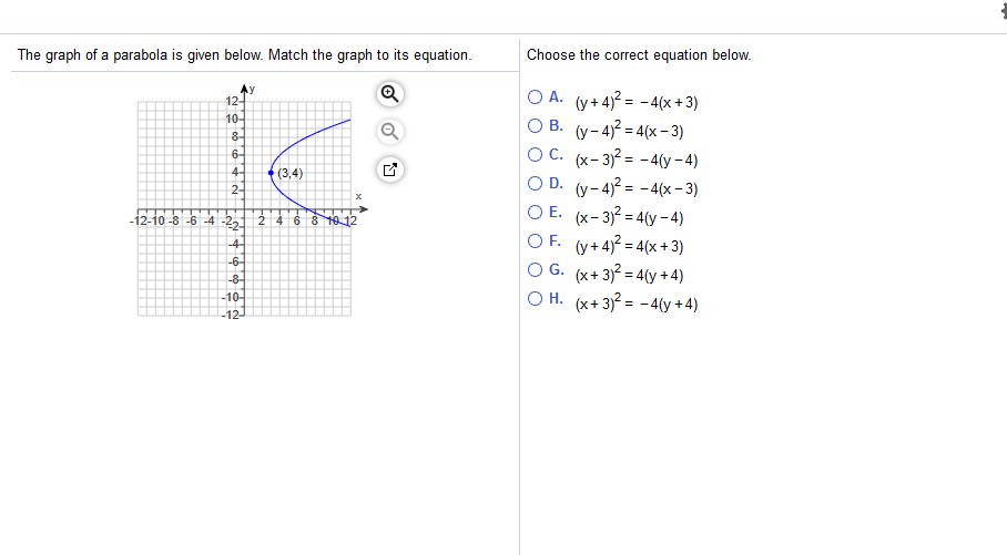 Solved Choose The Correct Equation Below The Graph Of A Chegg Com