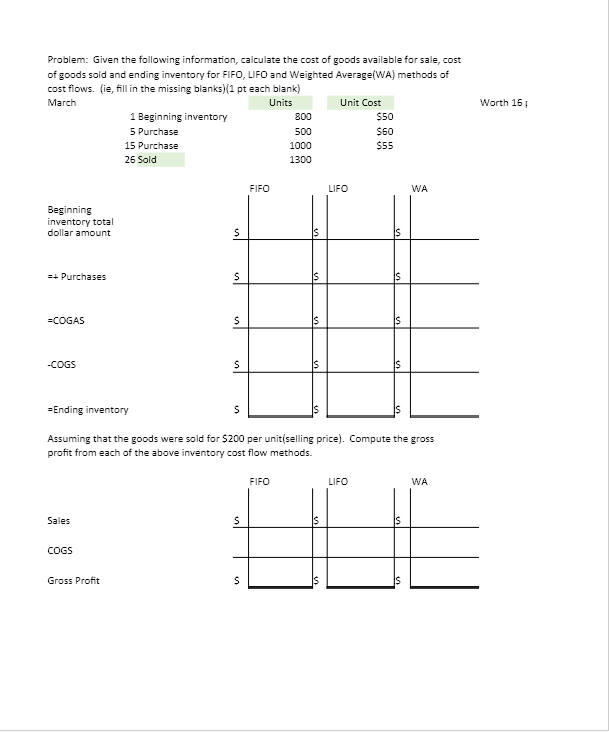 Solved Problem: Given the following information, calculate | Chegg.com