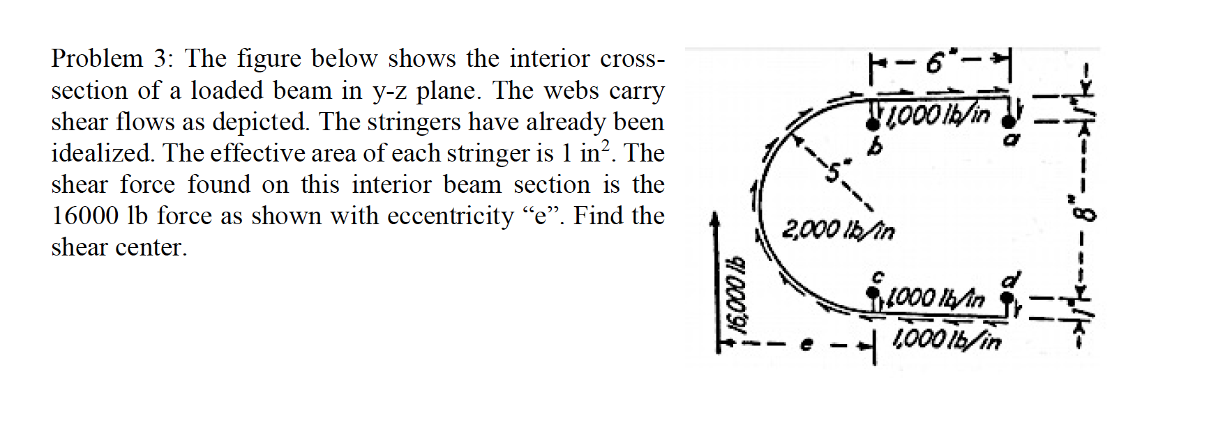 Solved Problem 3: The figure below shows the interior cross- | Chegg.com
