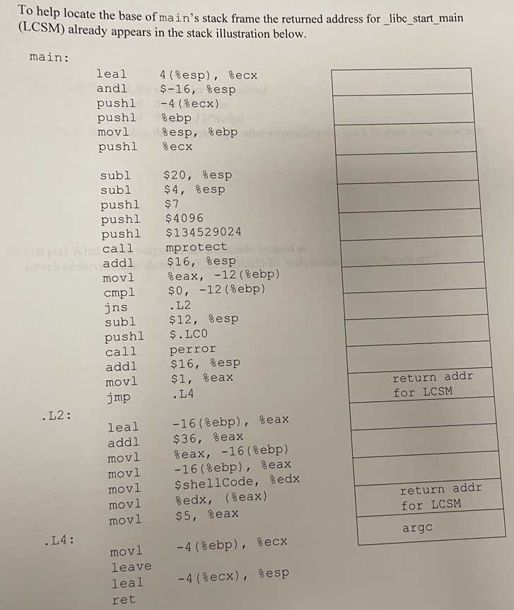 Solved Show the contents of main's stack frame from the | Chegg.com