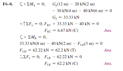 Solved Please Provide A Worked Solution That Is Easy To F Chegg Com