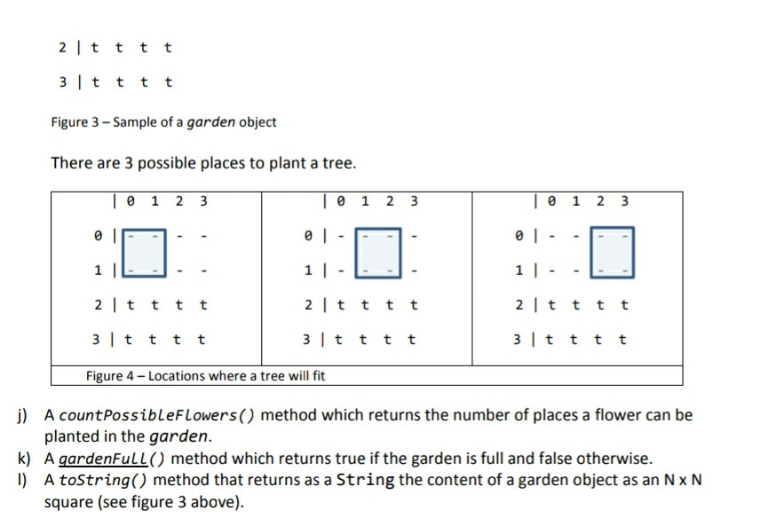Solved 2. Class Garden: a) A Garden object has 1 attributes: | Chegg.com