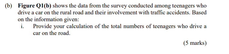 Solved (b) Figure Q1(b) Shows The Data From The Survey | Chegg.com