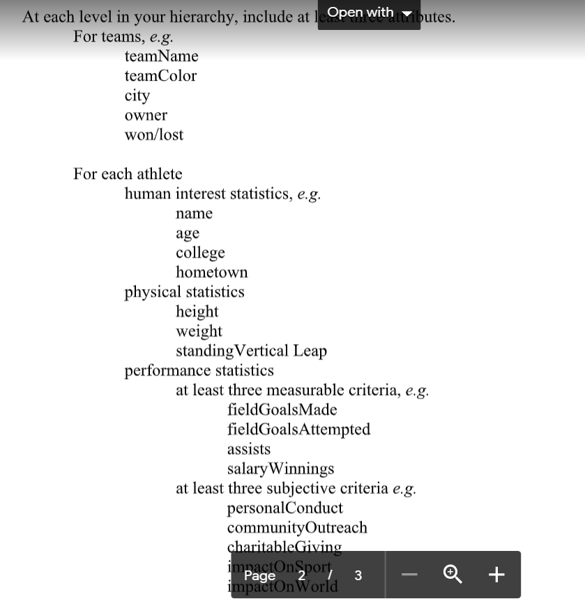 For Java Class Create A Uml Unified Modeling Lan Chegg Com