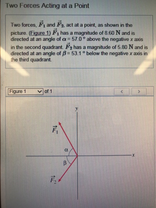 Solved Two Forces Acting at a Point Two forces, F1 and F2, | Chegg.com