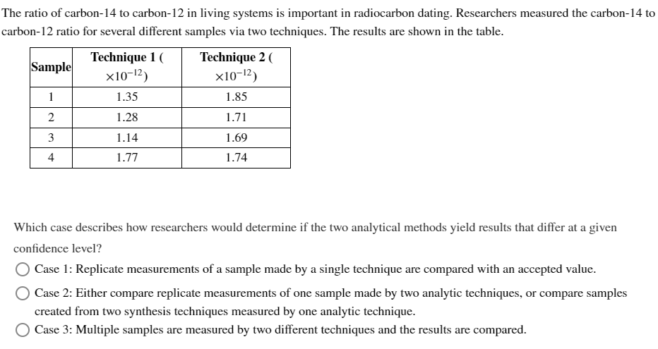 Solved The ratio of carbon-14 to carbon-12 in living systems | Chegg.com 