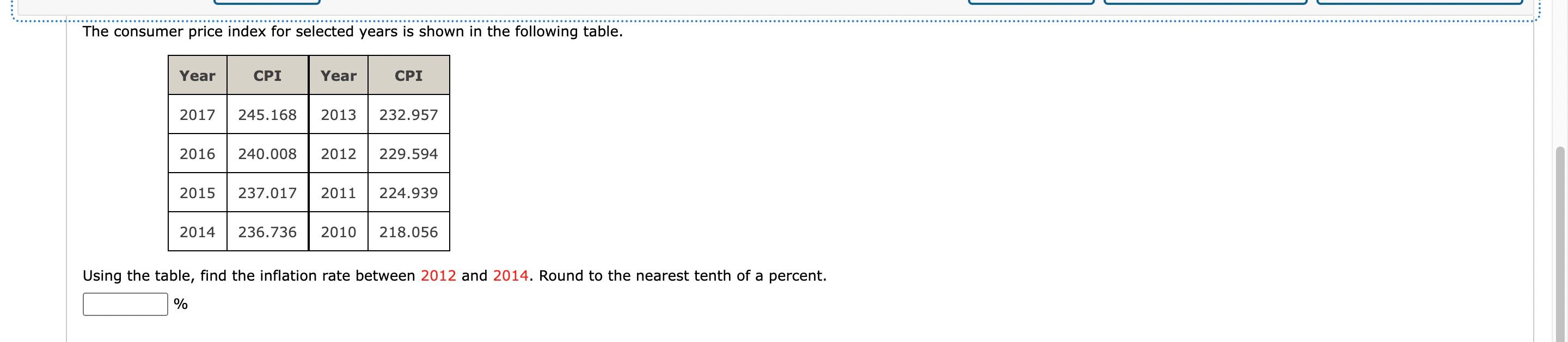 Solved The Consumer Price Index For Selected Years Is Shown | Chegg.com