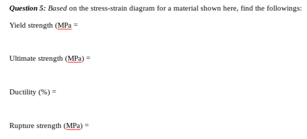 Solved Question 5: Based on the stress-strain diagram for a | Chegg.com