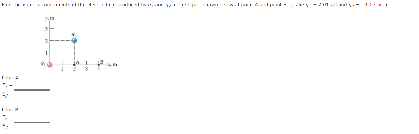 Solved Find the x and y components of the electric field | Chegg.com