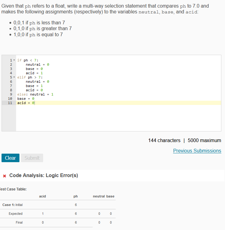 Solved Having trouble finding out what is incorrect with my | Chegg.com