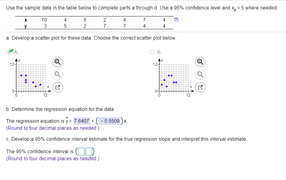 Solved Question: a) Develop a 95 % confidence interval | Chegg.com