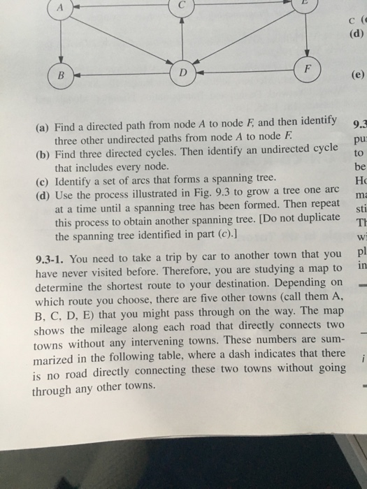 Solved (a) Find a directed path from node A to node F, and | Chegg.com
