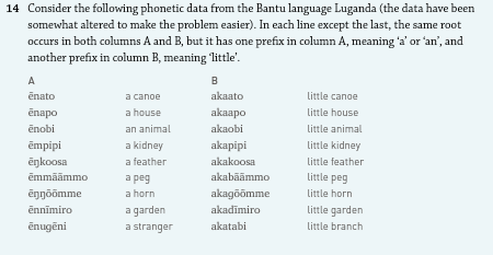 14 Consider The Following Phonetic Data From The B Chegg Com