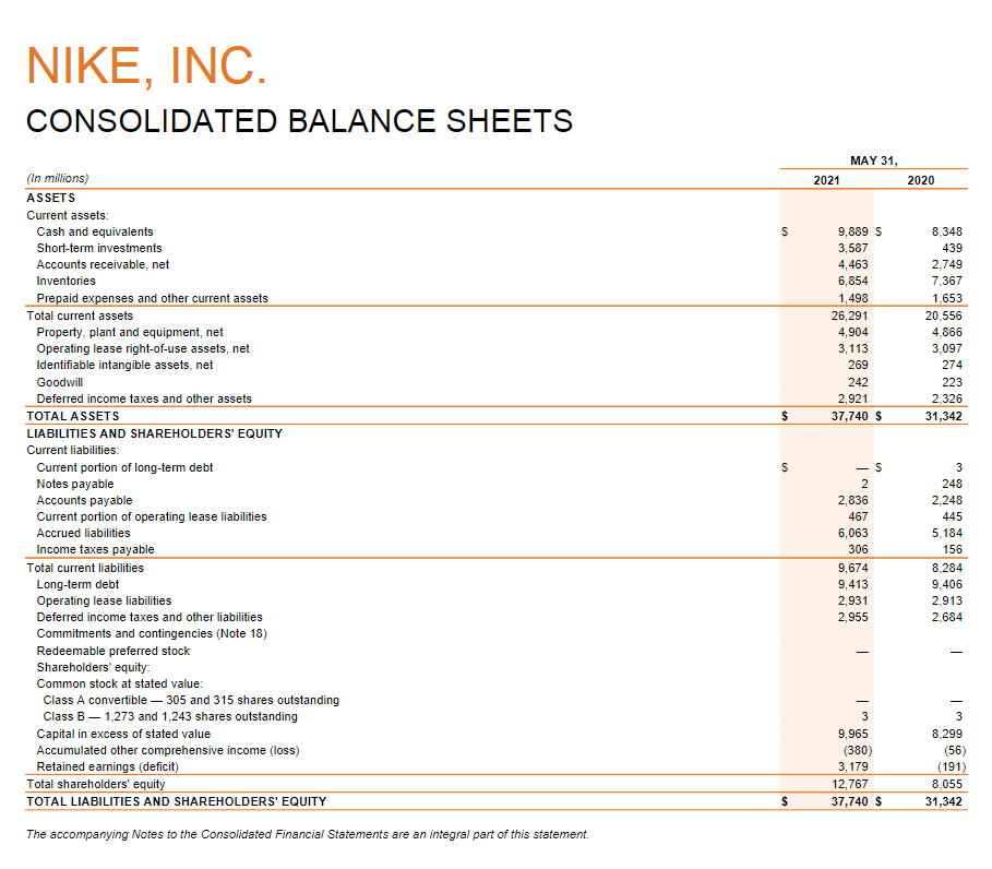 Nike 2018 hot sale financial report