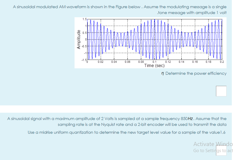 Solved A sinusoidal modulated AM waveform is shown in the | Chegg.com