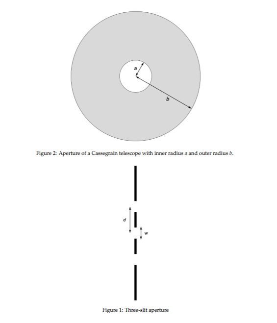 Problem 3. In a Cassegrain reflecting telescope, the