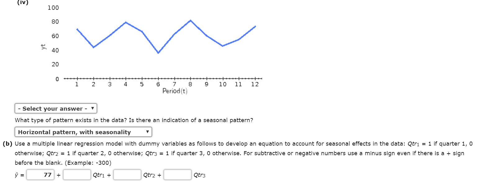 Solved Consider The Following Time Series Quarter Year 1 Chegg Com