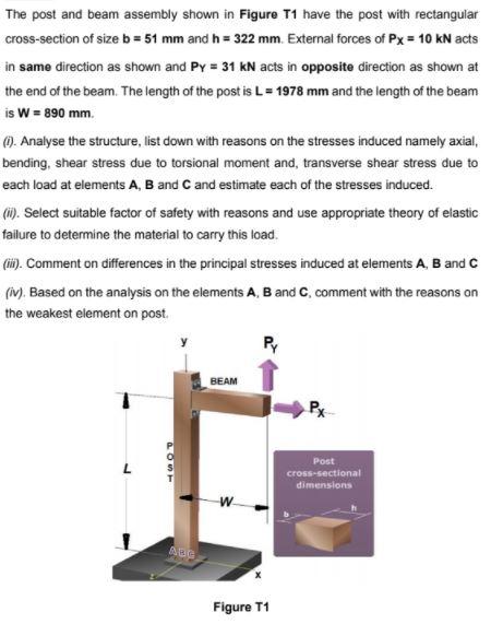 Solved element A is the outer most layer of post, element B | Chegg.com