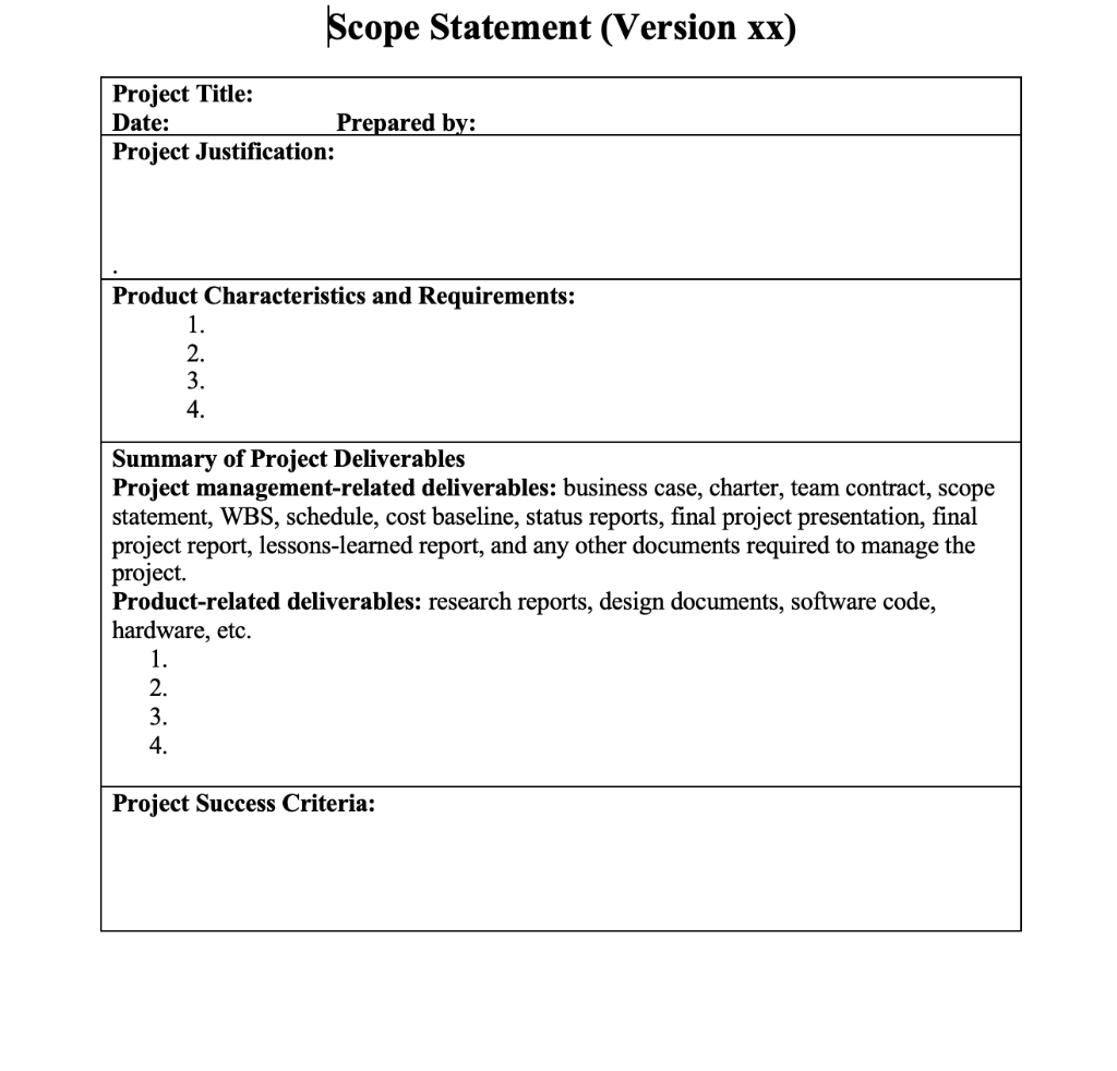 Solved Develop the project Scope Statement with the sample | Chegg.com