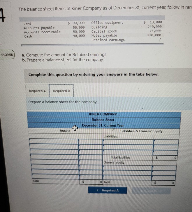 Solved The balance sheet items of Kiner Company as of