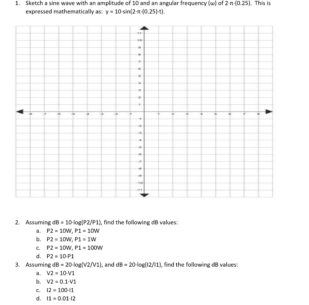Solved 1. Sketch a sine wave with an amplitude of 10 and an | Chegg.com