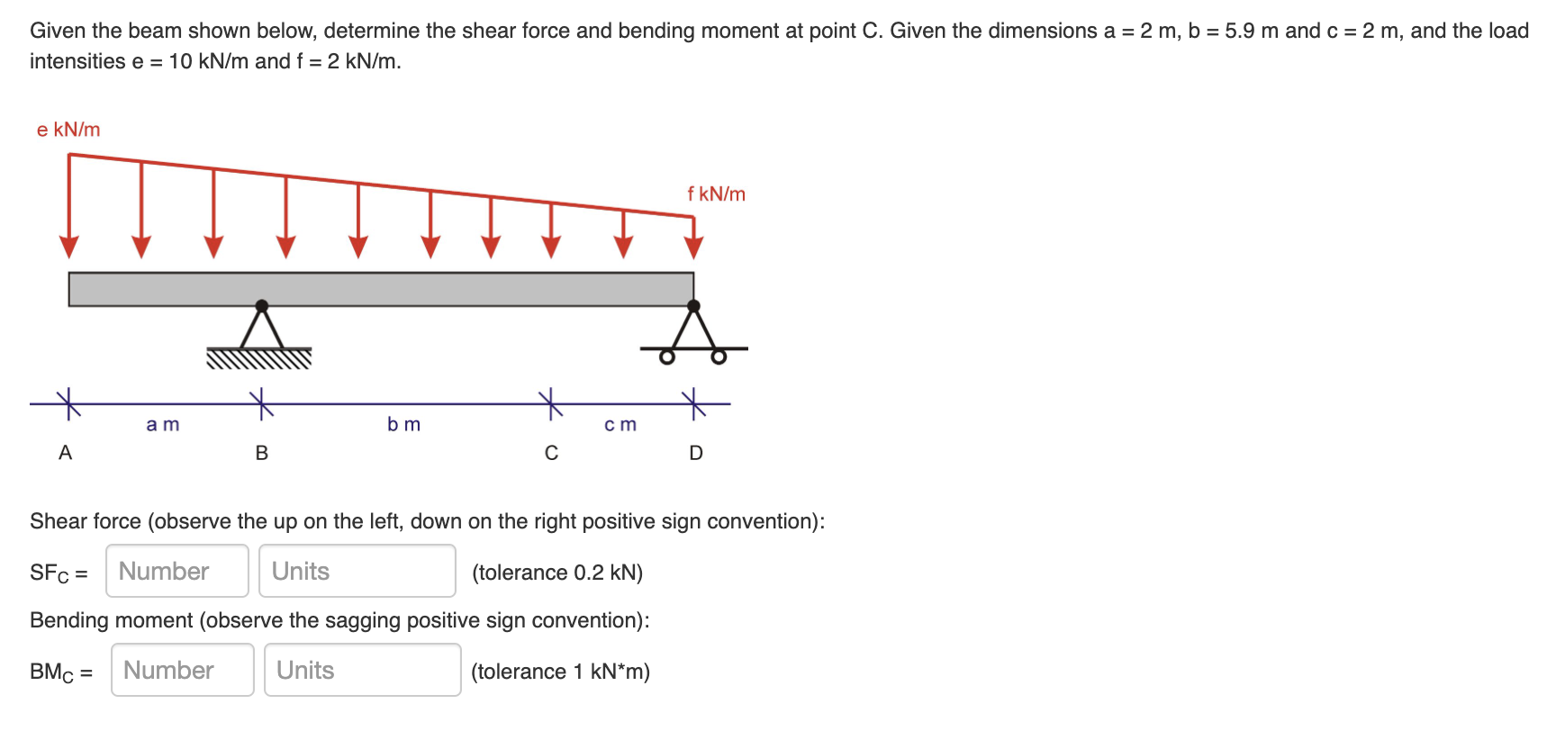 Solved Given The Beam Shown Below, Determine The Shear Force | Chegg.com