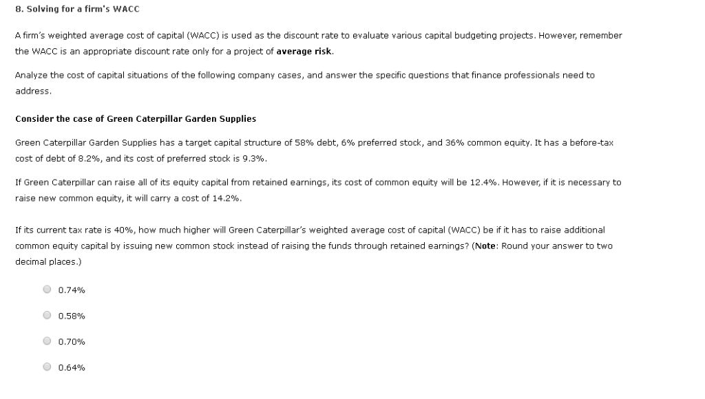 Weighted Average Cost of Capital (WACC) in Making Investment Decisions 