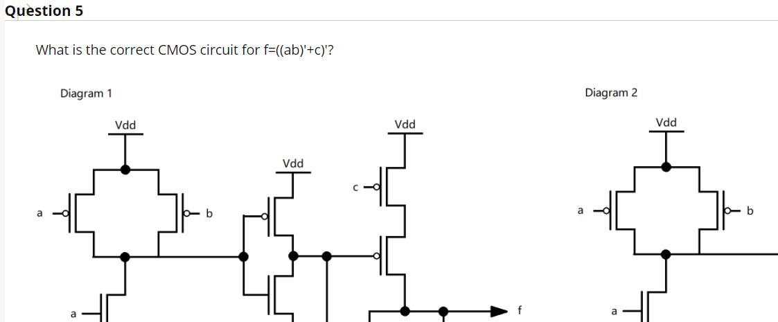Question 5 What is the correct CMOS circuit for | Chegg.com