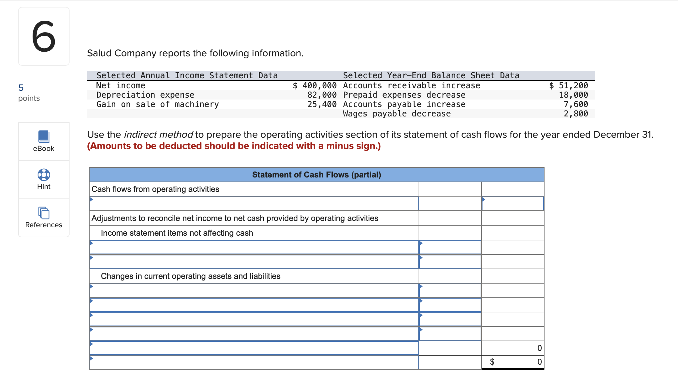 Solved Salud Company reports the following information. Use | Chegg.com