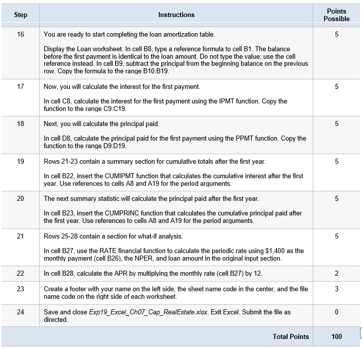 Solved Exp19_Excel_Ch07_Cap_Real_Estate Project Description