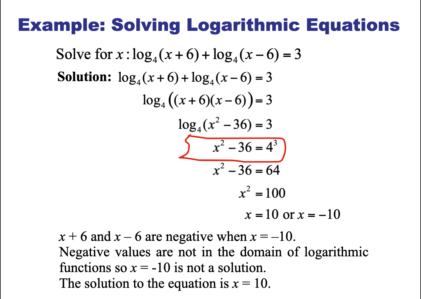 Solving store log equations