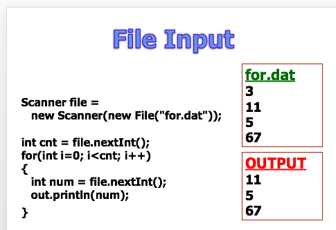 Solved File Input for.dat 3 Scanner file. new Scanner(new | Chegg.com