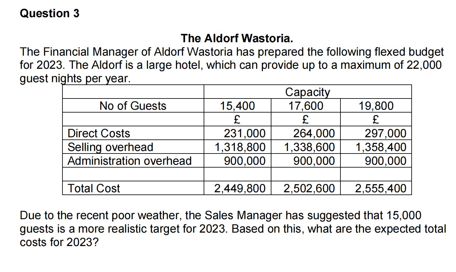 Wastoria hot sale