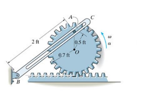 Solved The Gear Has The Angular Motion Shown. Assume That ω | Chegg.com