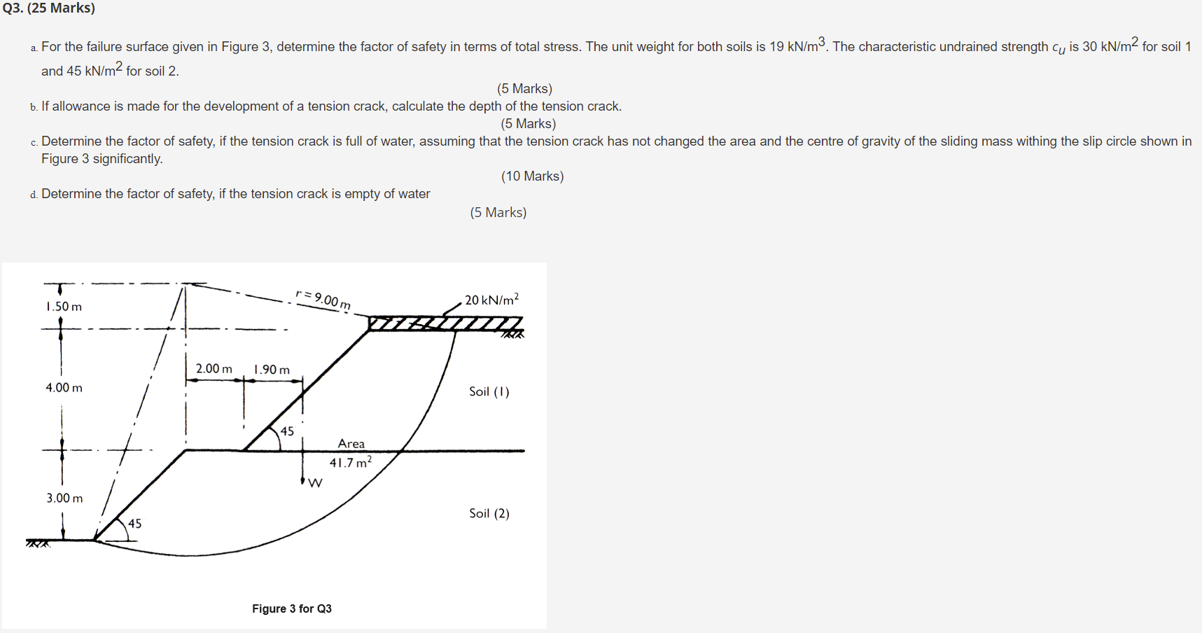 Solved Q3. (25 Marks) a. For the failure surface given in | Chegg.com