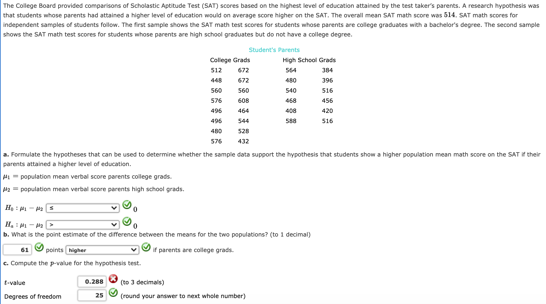 Answered: The Scholastic Aptitude Test (SAT) is…