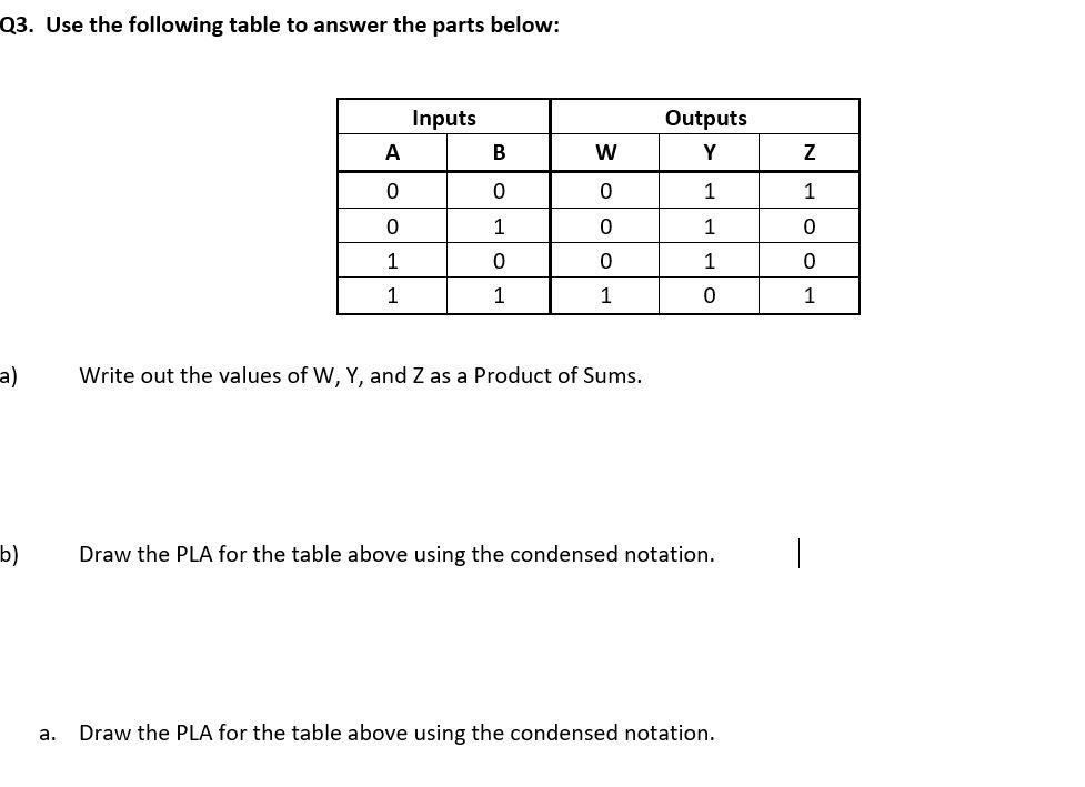 Solved 23. Use the following table to answer the parts | Chegg.com