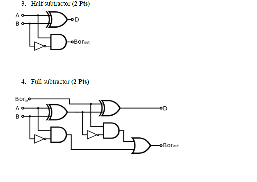 full adder and full subtractor experiment