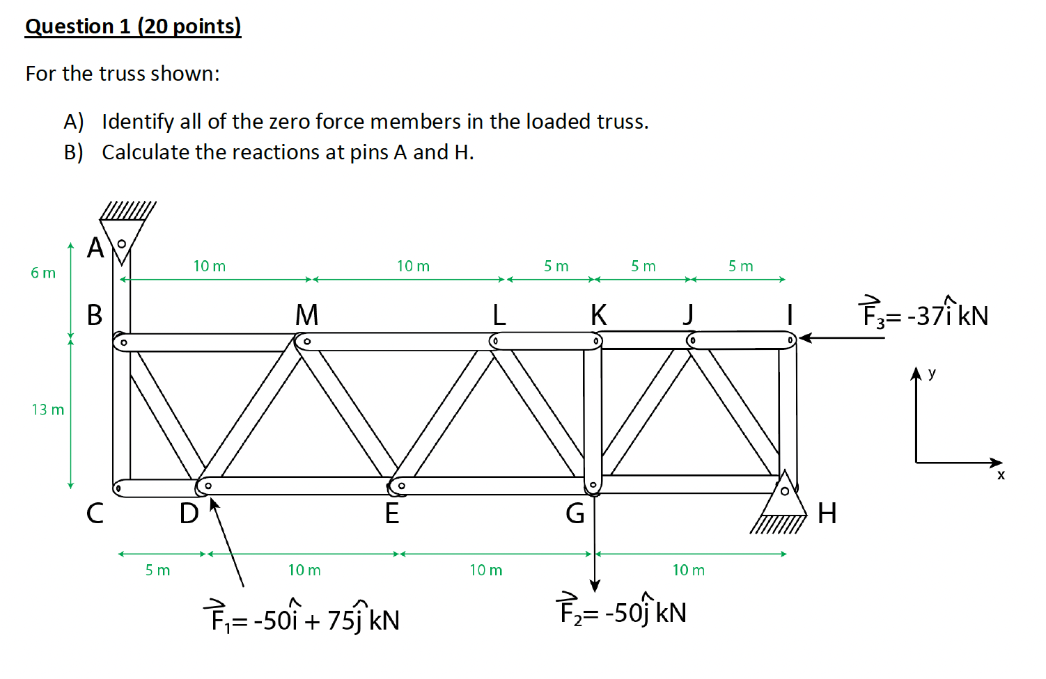 Solved Question 1 (20 ﻿points)For the truss shown:A) | Chegg.com