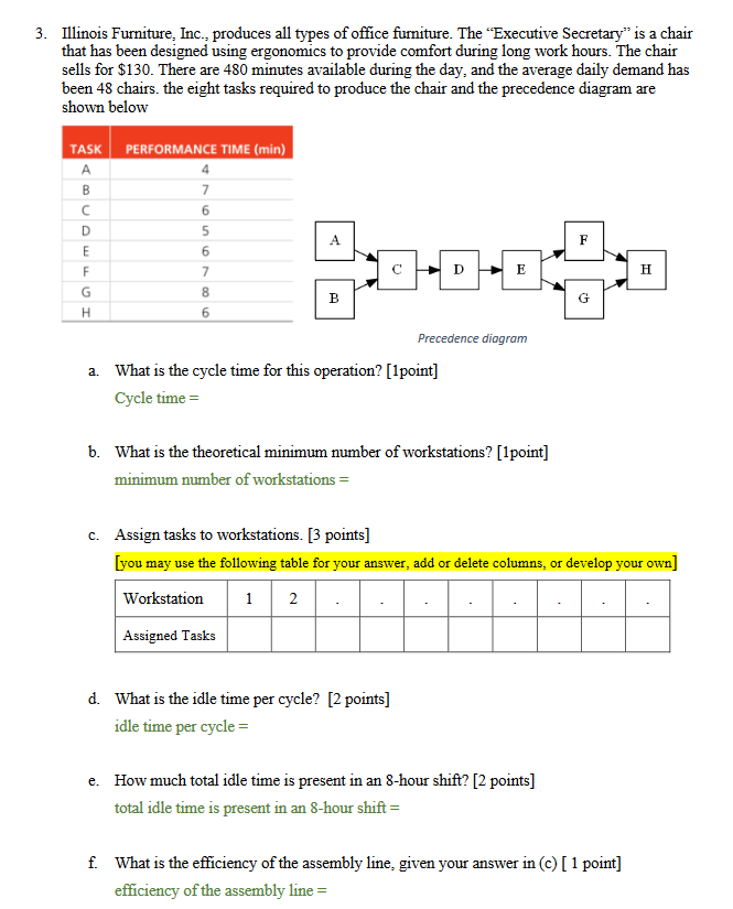 Solved 3. Illinois Furniture, Inc., produces all types of
