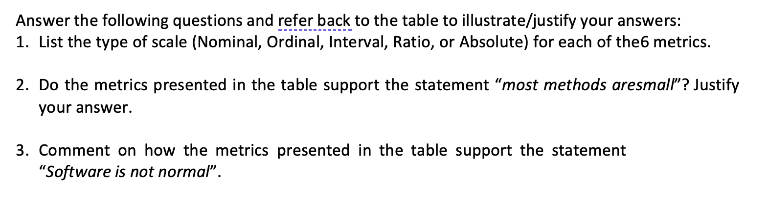 4 0 public 4 8 4 0 The table given below lists 6 | Chegg.com